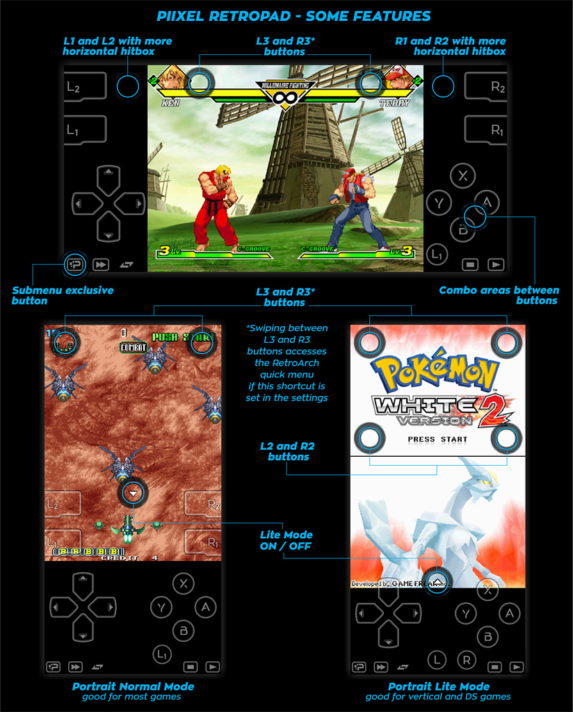 PIIXEL RETROPAD, an optimized gamepad overlay - Overlays - Libretro Forums