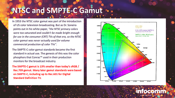 SMPTE-C.PNG