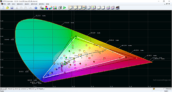 old_3DS_top_CIE
