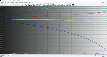 old_3DS_top_gamma