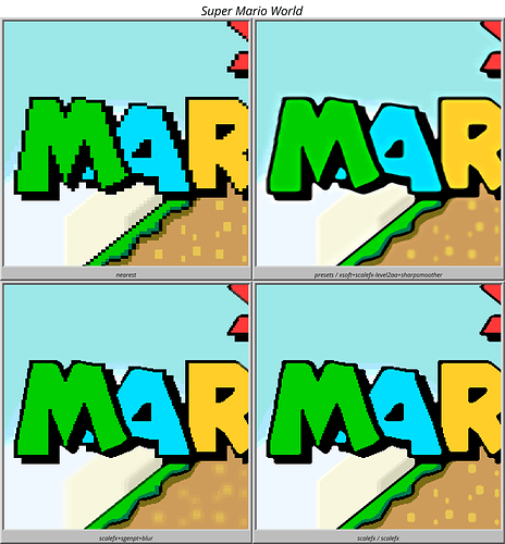 Super Mario World-crop-collage
