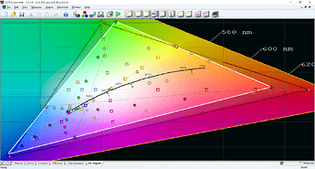 old_3DS_bot_CIE_zoomed