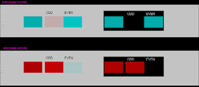 oddandevenoutput