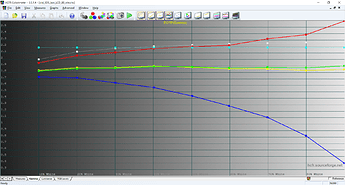 old_3DS_bot_gamma
