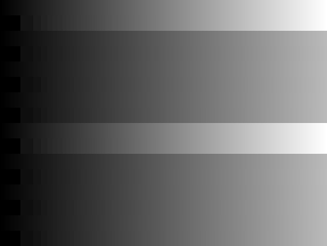 linear-gamma-half-v-sigma