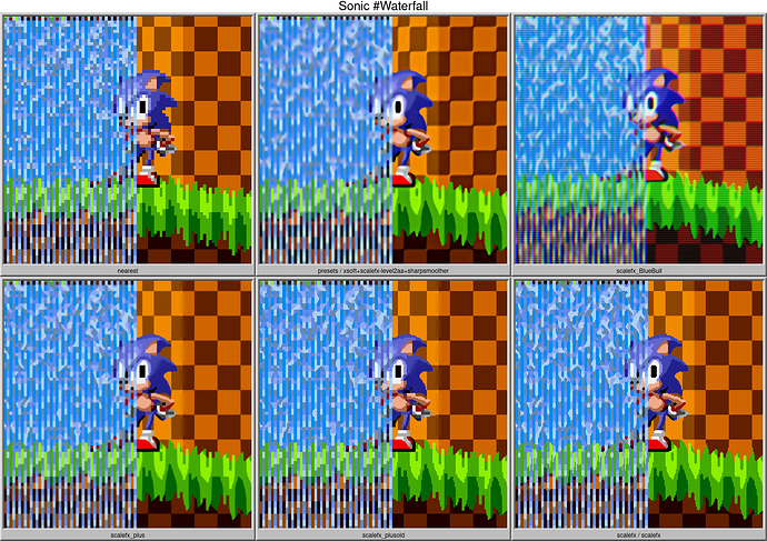 Sonic #Waterfall-crop-collage