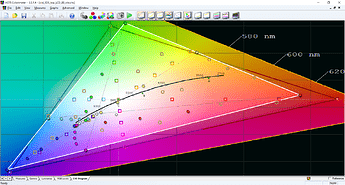 old_3DS_top_CIE_zoomed