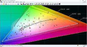 New_3DS_XL_top_IPS_CIE_zoomed