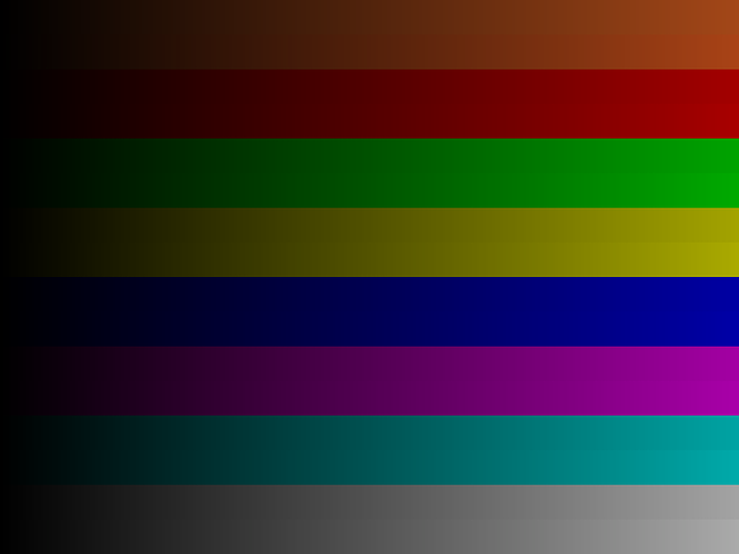 crt-guest-advanced-allrgb-checkerboard