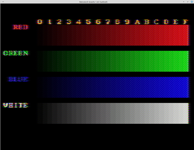 test