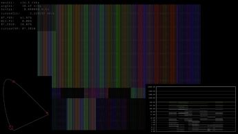 266h gamut test result
