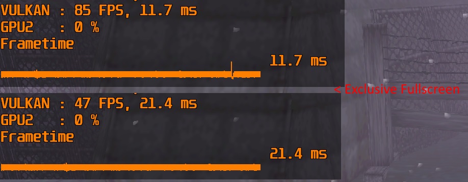 Fullscreen vs Fullscreen Exclusive