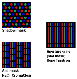 slot-mask-dotpitch.fit_lim.size_955x