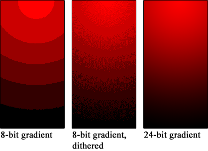 gradient dither