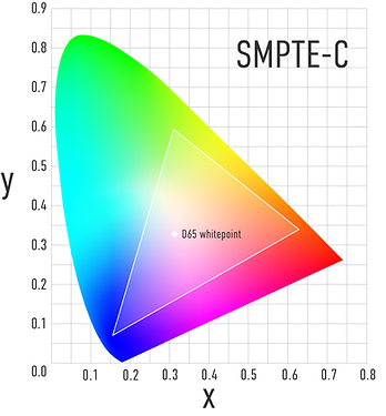 SMPTE-C
