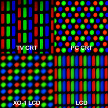 220px-Pixel_geometry_01_Pengo