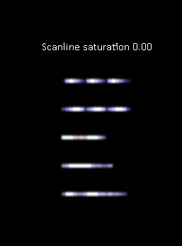 scanlinesaturation0vs12